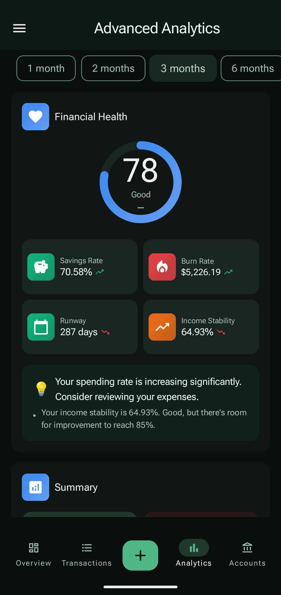 PayCheck advanced analytics screen with financial health metrics