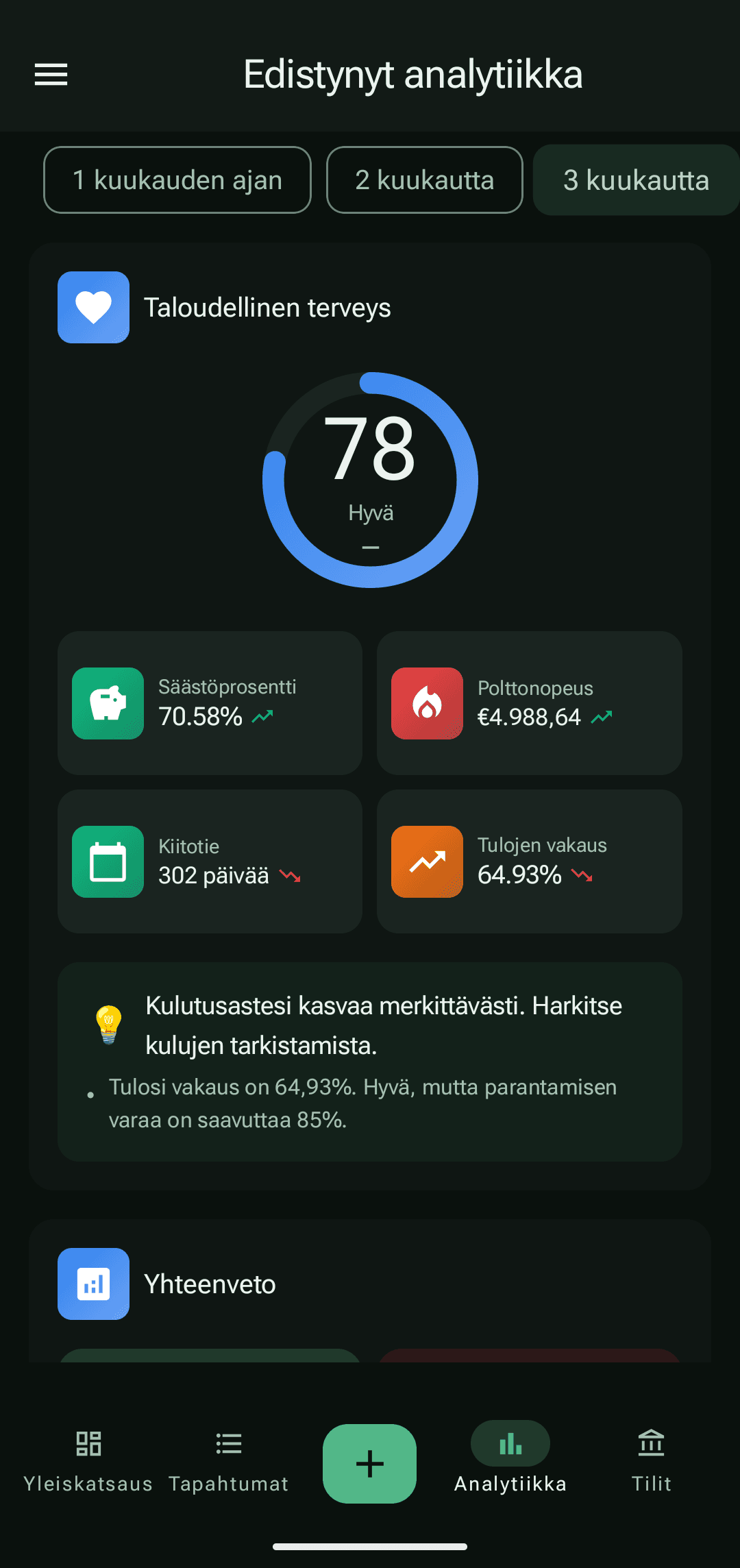 PayCheckin edistynyt analytiikka taloudellisen terveyden mittareilla