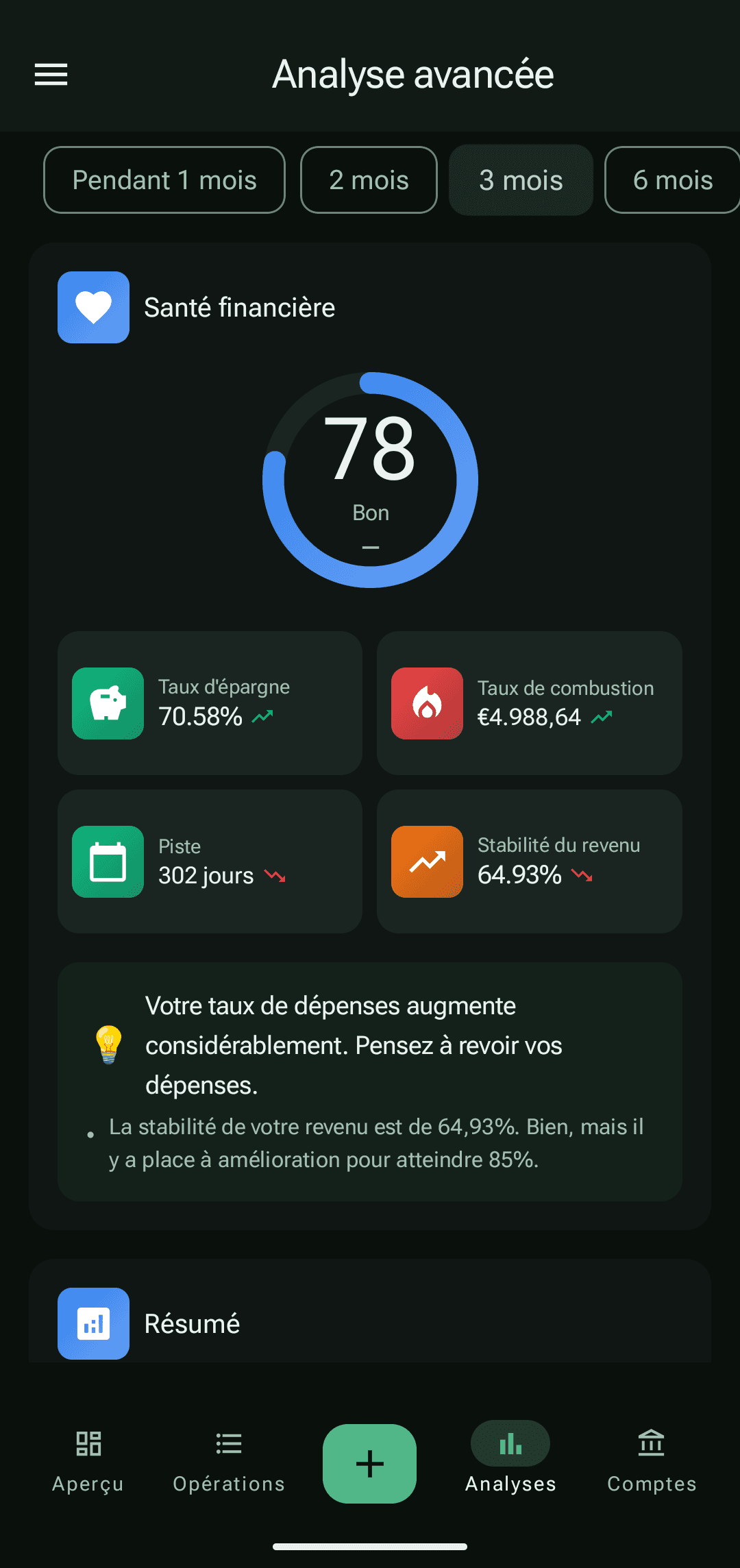Analyse avancée PayCheck avec indicateurs de santé financière