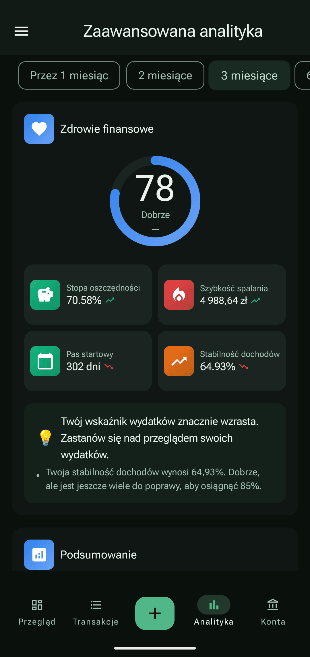 Zaawansowana analityka PayCheck z metrykami kondycji finansowej