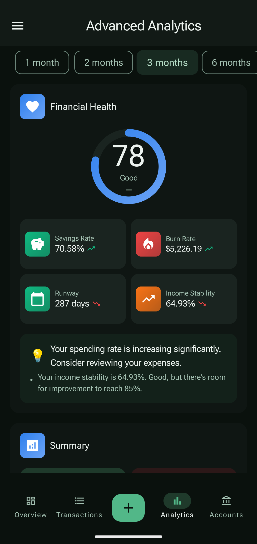 PayCheck advanced analytics screen with financial health metrics