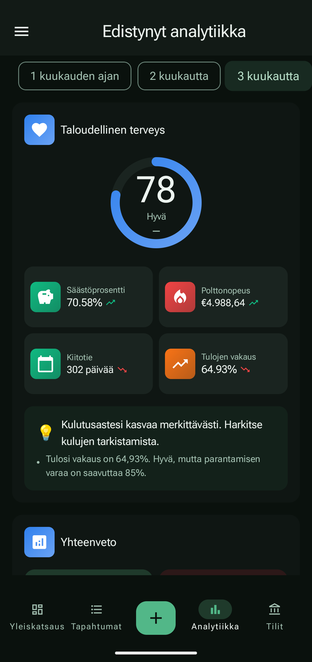 PayCheckin edistynyt analytiikka taloudellisen terveyden mittareilla