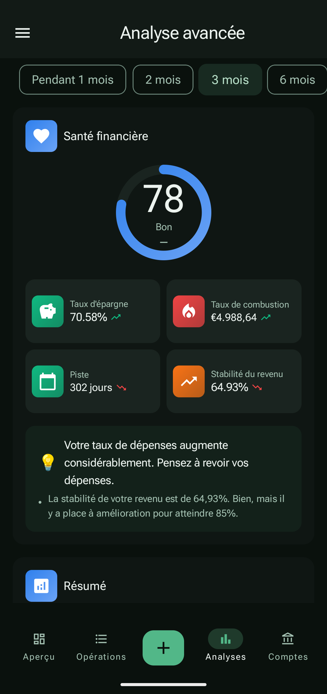 Analyse avancée PayCheck avec indicateurs de santé financière