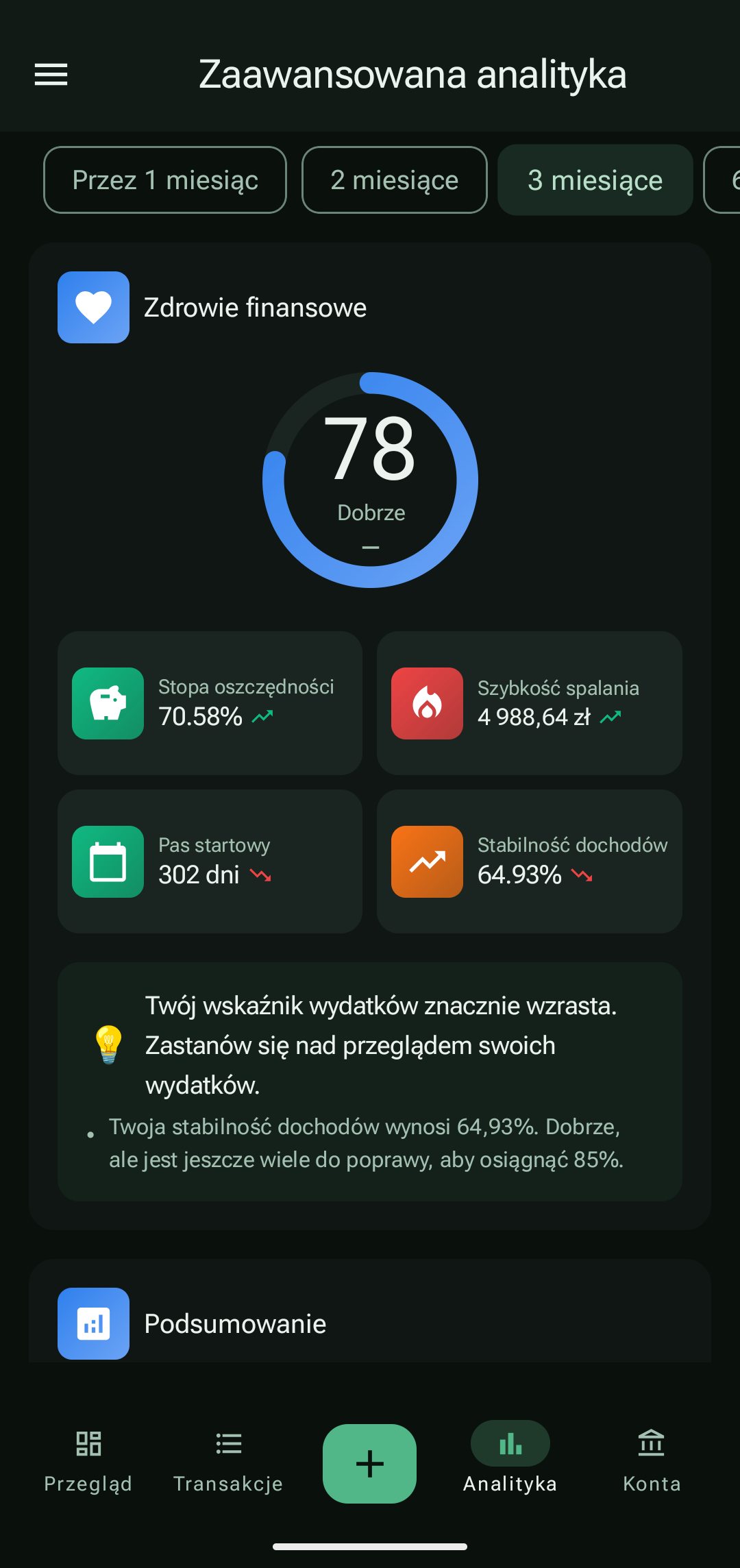 Zaawansowana analityka PayCheck z metrykami kondycji finansowej