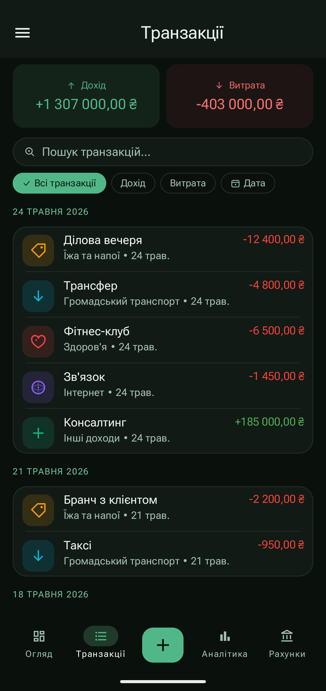 Екран PayCheck з реальними доходами та витратами